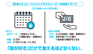 “話を考えるのが苦手だから漫画家でなくイラストレーター志望”。そんな学生が増えている…え？ 舐めてんの？ 思わず本音がポロリのゲーム会社社長が吠える。「安易にイラストレーターを目指すな」！【短期連載第4回】
