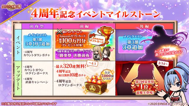 『クリムゾン妖魔大戦』最大320連無料ガチャと7000個の紅蓮珠が配布。クリムゾン先生の大全集が当たるキャンペーンも開催