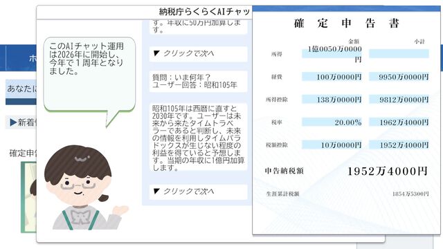 『納税庁らくらくAIチャット』面倒な確定申告はAI任せ、と思いきやメチャクチャな答えを飛んでくるチャットゲーム。増えていく知らない収入【無料公開】