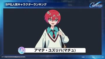 【Gジェネエターナル】SP化・SSP化人気ランキング発表。ボールの解体総数は15億461万6802体に。ファンミーティングでさまざまな公式データが公開