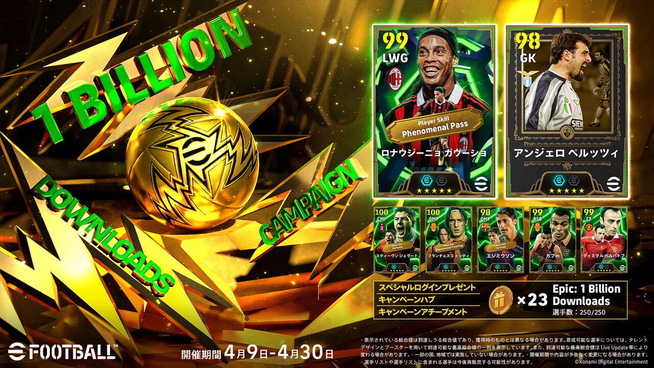 KONAMI『eFootball』世界累計10億DL突破記念キャンペーン開催中！ 無料