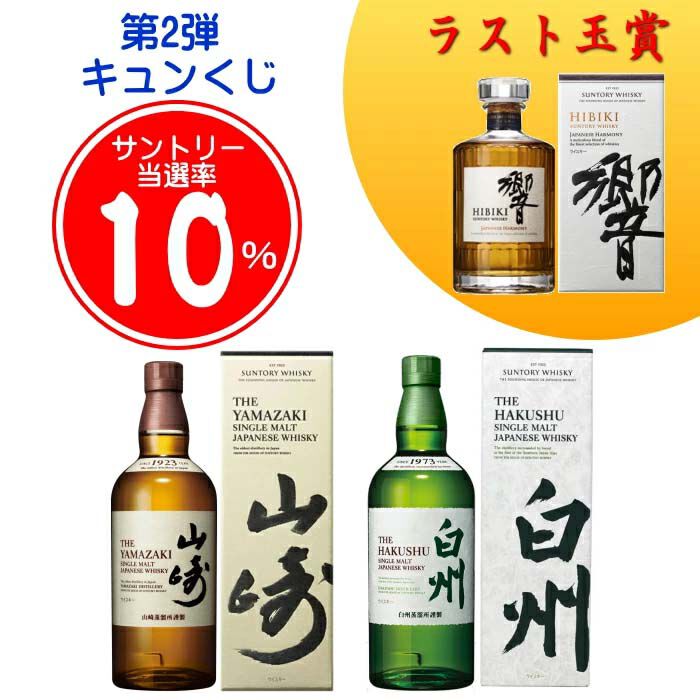 ラスト1口で響JHが確定。3,960円で山崎NV、白州NVも狙える『ウイスキー