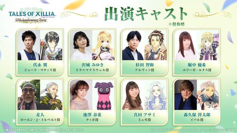 『テイルズ オブ エクシリア』15周年記念イベントが発表。ジュード役・代永翼、ミラ役・沢城みゆきなど声優陣が11/3、パシフィコ横浜に集結
