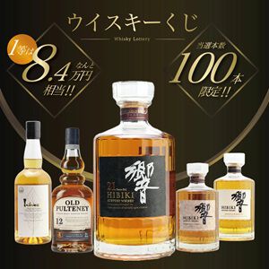 7,700円で山崎・白州Story of the Distillery 2025が狙える『元祖