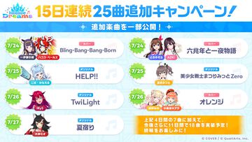 『ホロライブドリームス』事前ダウンロード開始。“Bling-Bang-Bang-Born”や“六兆年と一夜物語”など実装の15日連続25曲追加CPが実施予定【ホロドリ】