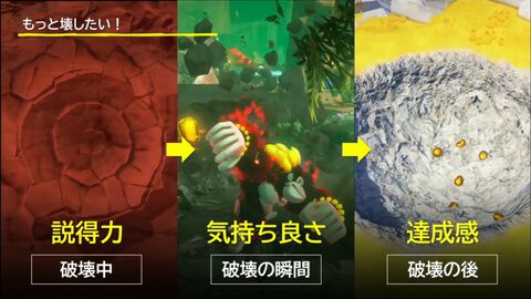 『ドンキーコング バナンザ』「もっと壊したい！」を引き出すアート表現。破壊の驚きを生む濃密な世界作りと破壊表現の追求【CEDEC2026】