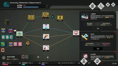 【無料】『A.D.D.』“バックルーム”から着想を得た現場管理ゲームが本日（7/31）配信。危険区域に職員を派遣してデータ回収し、どの情報を会社へ提出するか吟味せよ