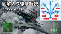 『エースコンバット8』発売記念特集。「いまから君がこの戦争最大の撃墜王だ」図解入りのレクチャーで飛んだことがないルーキーでも安心の全16ページ【先出し週刊ファミ通】