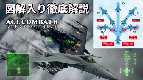 『エースコンバット8』発売記念特集。「いまから君がこの戦争最大の撃墜王だ」図解入りのレクチャーで飛んだことがないルーキーでも安心の全16ページ【先出し週刊ファミ通】