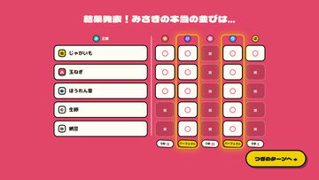 『みんなでティア表！』無料体験版が配信。「カレーに入れるなら？」などのお題で友だちの価値観を予想するパーティーゲームで盛り上がろう