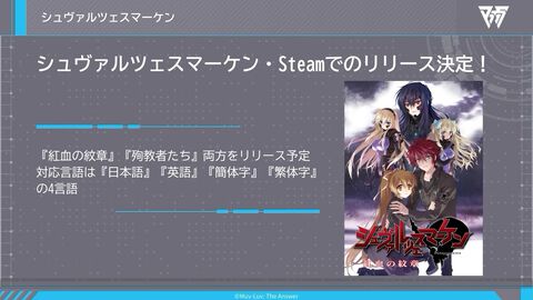 【マブラヴ】『シュヴァルツェスマーケン』Steam版がリリース決定。『紅血の紋章』『殉教者たち』の2タイトルが登場