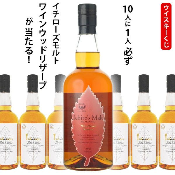 4,510円でイチローズモルトWWRかホワイトラベルのどちらかが届く