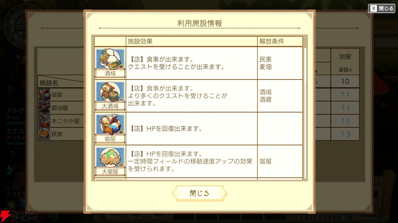 『神箱』クラフト解説。装備も施設も思うままに作成可能。土地開発は“ワールドクラフト”の名に恥じない本格的なゲーム性【先行プレイ日記第4回】
