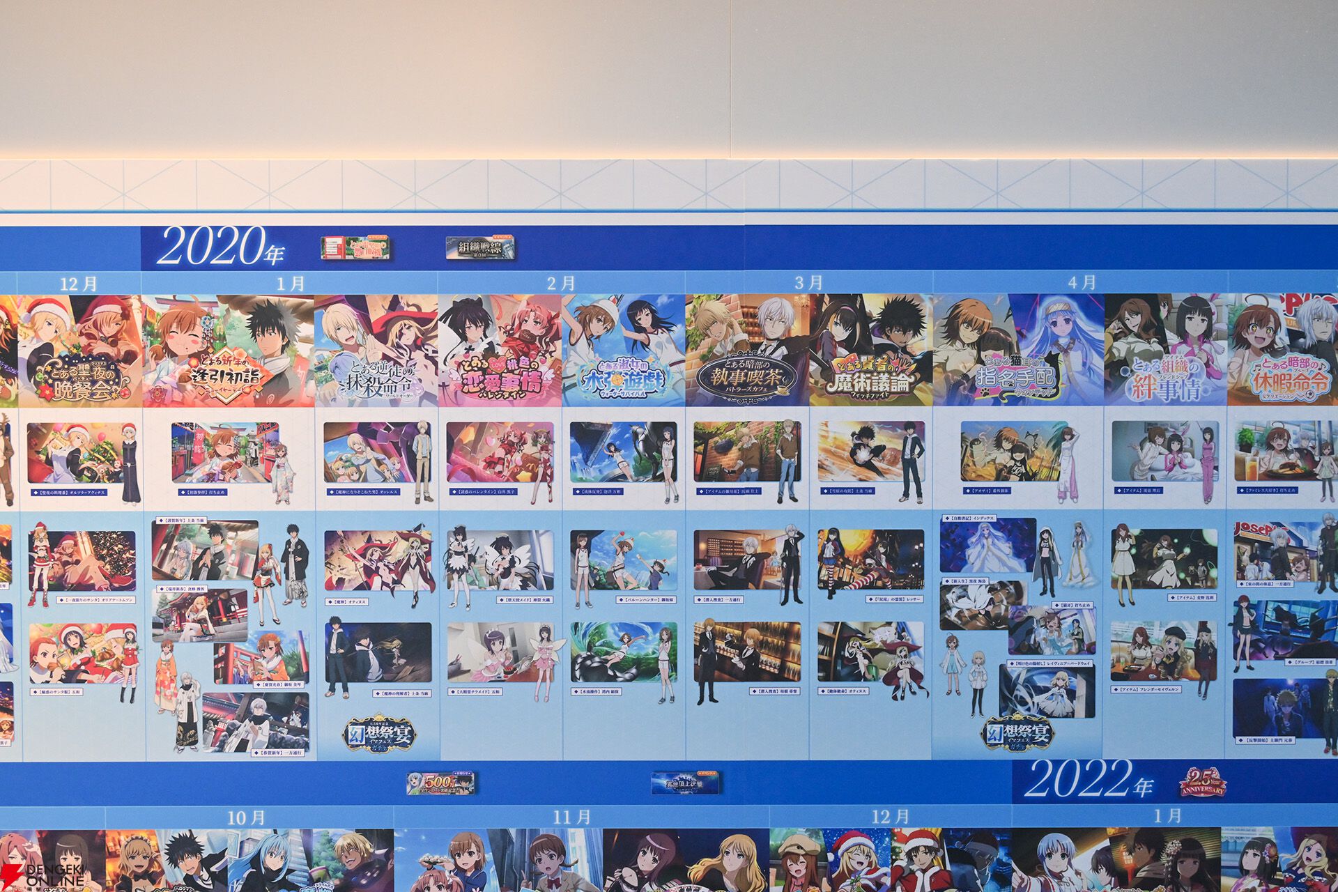 とある魔術の禁書目録』刊行20周年＆『とあるIF』5周年記念イベントは