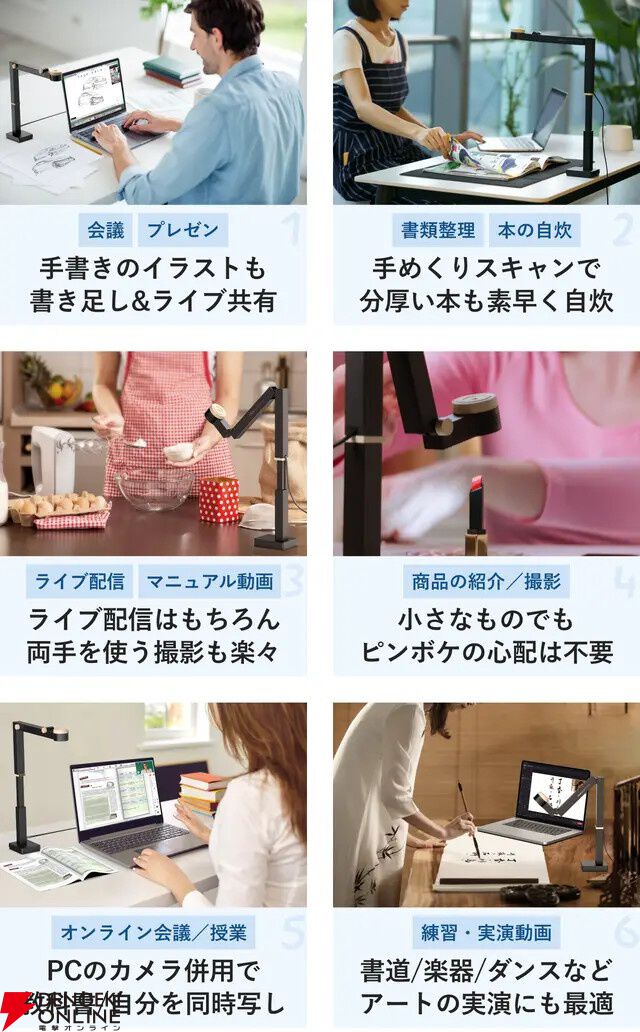 3in1多機能スキャナーで作業効率アップ! 多関節アームでどんな 3in1多機能スキャナーで作業効率アップ! 多関節アームでどんな