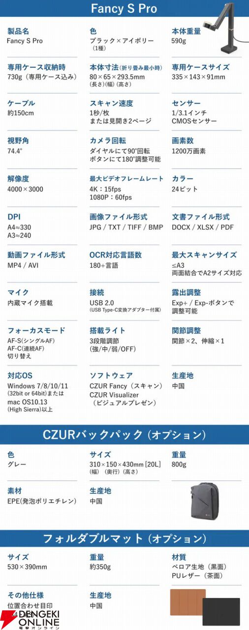 3in1多機能スキャナーで作業効率アップ! 多関節アームでどんな 3in1多機能スキャナーで作業効率アップ! 多関節アームでどんな