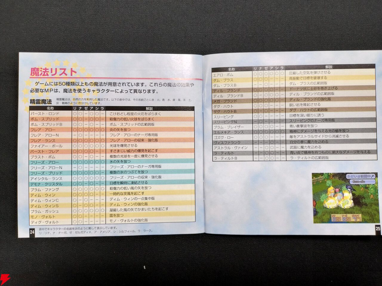 スレイヤーズ ろいやる』27周年。竜破斬と書いて何と読むかで