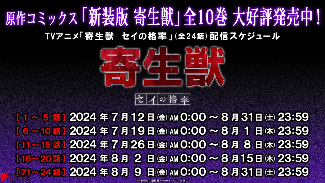 寄生獣 セイの格率 設定