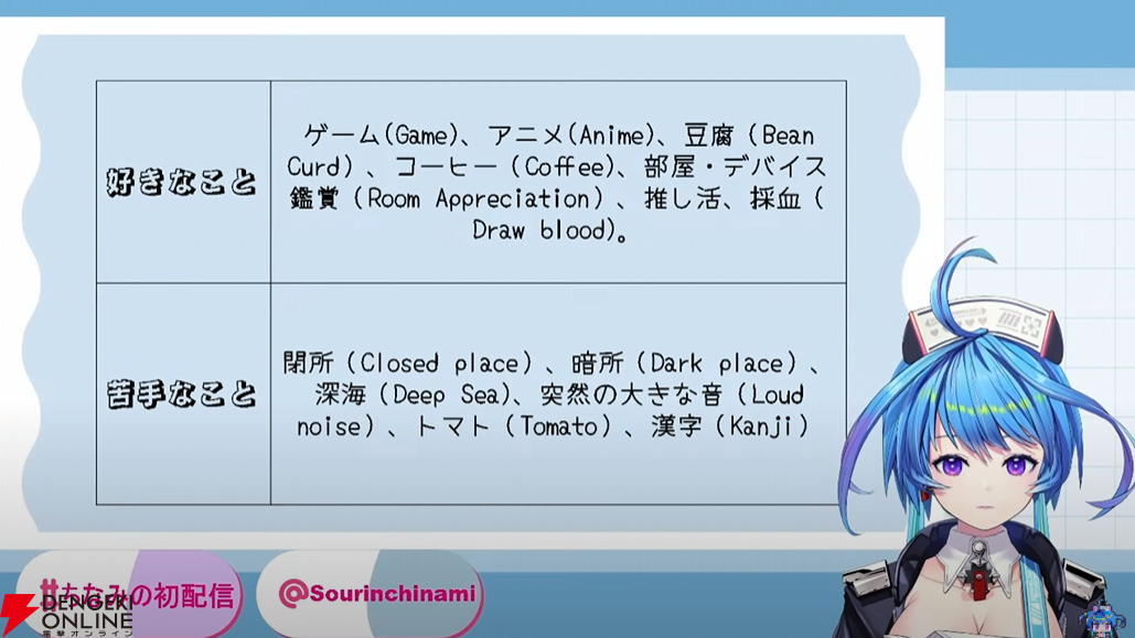 【りーさるぷらん】春麗の太ももに魅せられた格ゲーVTuber・蒼輪ちなみ。看護師を辞めてVデビューを決意したきっかけは“ゲームへの恩返し”