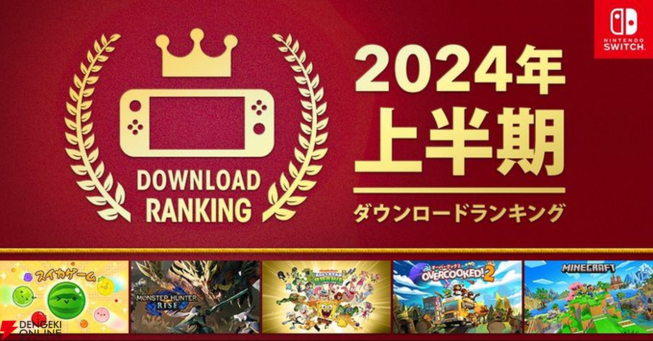 Nintendo Switch】2024年の上半期ダウンロードランキングが発表。『モンハンライズ』や『風来のシレン』などがランクイン。そして1位は？  - 電撃オンライン