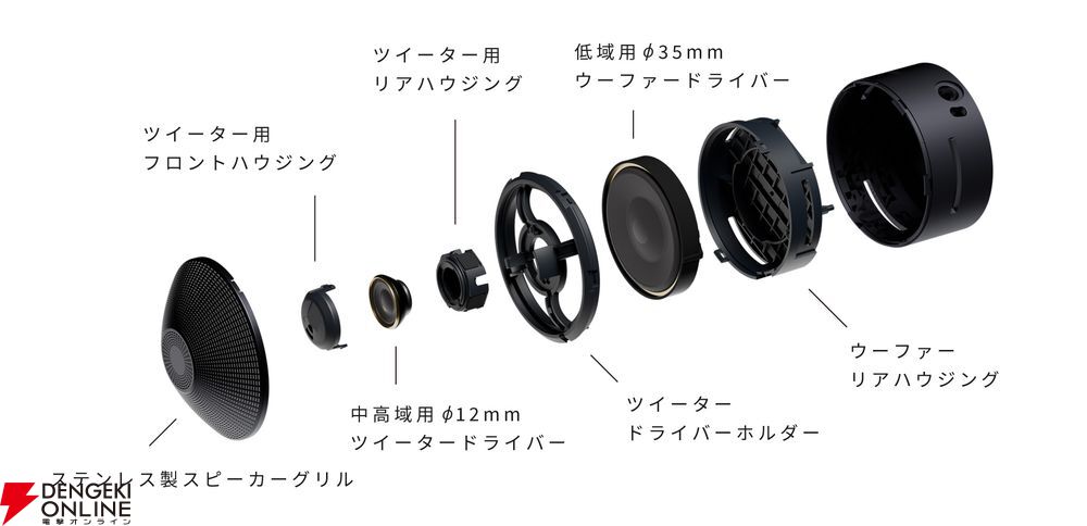 nwm (ヌーム) オープンイヤー型 ヘッドホン nwm ONE nwm ONE オープンイヤー型 オーバーヘッド 耳スピーカー