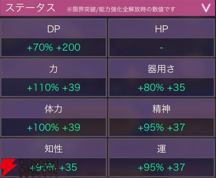 ヘブバン攻略】朝倉可憐（水着）は“EXスキル連続発動”で破壊率を一気に