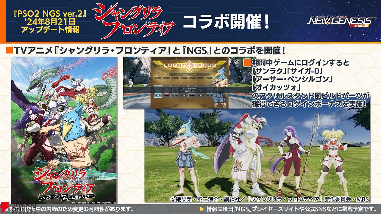 TVアニメ『シャングリラ・フロンティア』コラボは8/21スタート。☆11