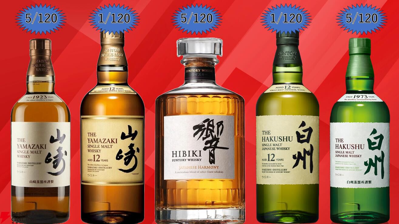 山崎・白州Story of the Distillery 2024や響BLOSSOM