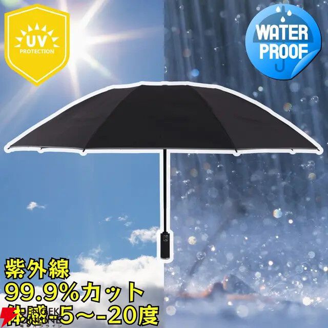 傘の面倒ゼロに挑戦】キレイにしか畳めない！ 3秒で収納できて
