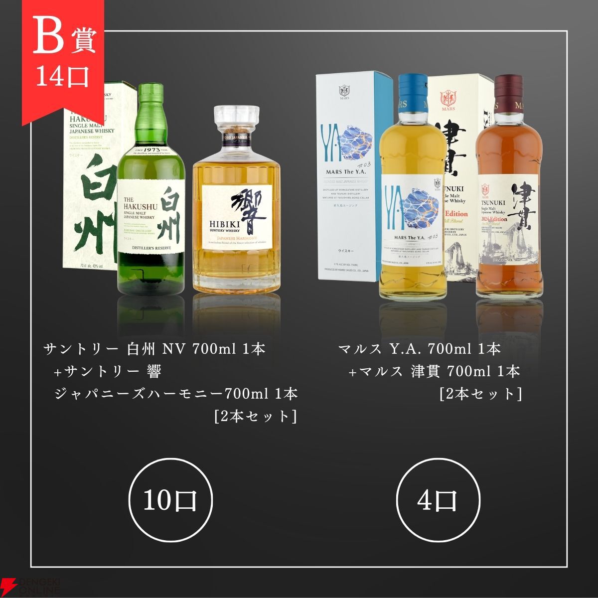 山崎＆白州Story of the Distillery 2024と響BLOSSOM HARMONY2024の3本セットが3/201で当たる『ウイスキーくじ』が販売中  - 電撃オンライン