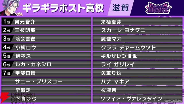 “にじさんじ甲子園2024 本戦”が本日（8/10）13時開幕。出場チームと注目選手を紹介