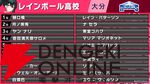 “にじさんじ甲子園2024 本戦”が本日（8/10）13時開幕。出場チームと注目選手を紹介