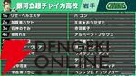 “にじさんじ甲子園2024 本戦”が本日（8/10）13時開幕。出場チームと注目選手を紹介