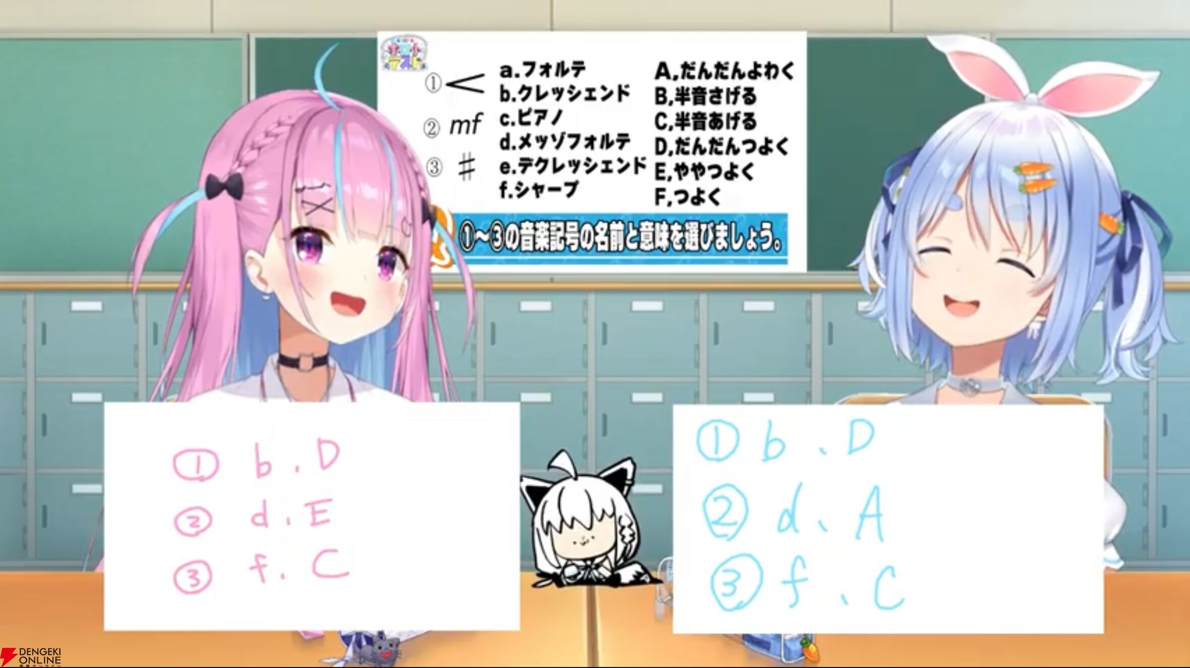 【ホロライブ】湊あくあさん、兎田ぺこらさんは“ホロ小学校”を卒業できたのか。白上フブキ先生の用意した5教科に挑んだ結果は……？