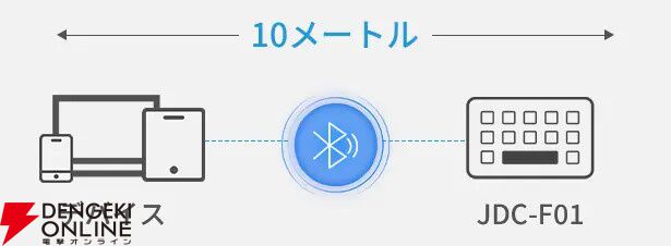 厚さわずか5.6mm、開けば効率アップ！極薄と機能性を兼ね備えた