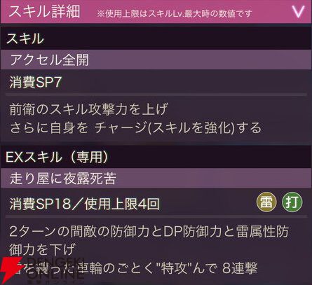 ヘブバン攻略】SS黒沢真希（走死走愛）はEXスキルの消費SPの重さを