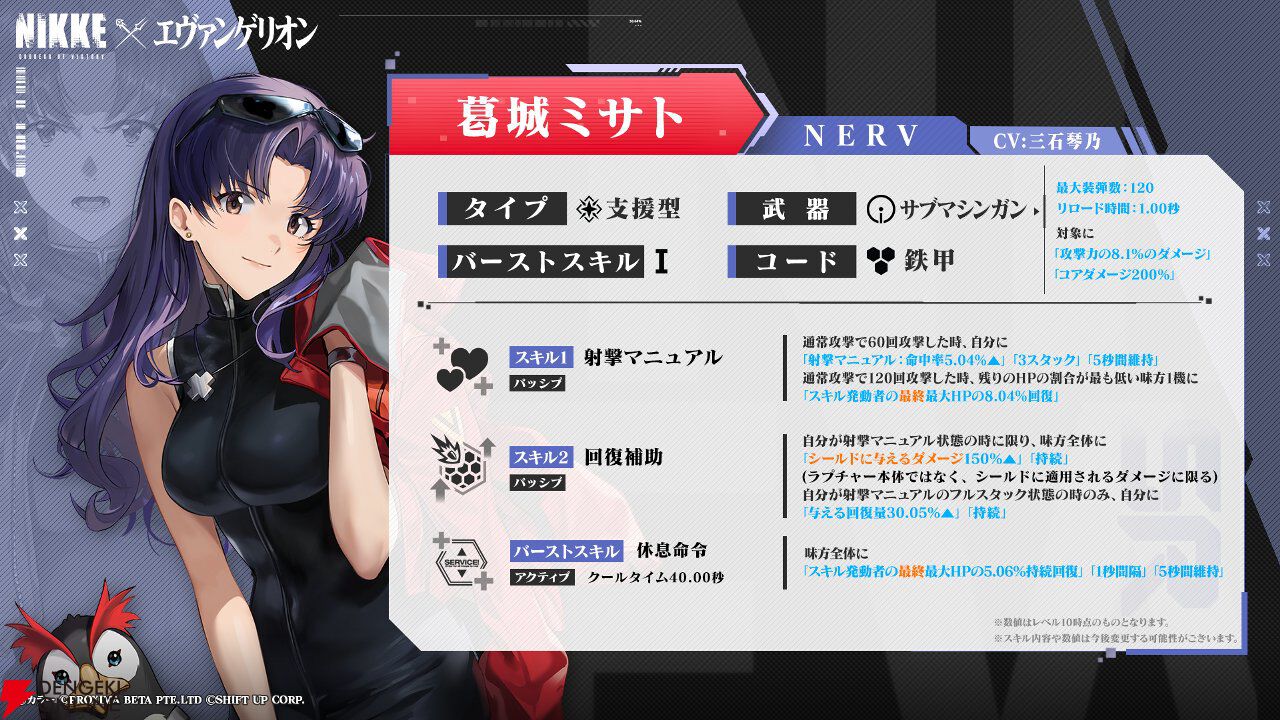 NIKKE×エヴァ攻略】ミサトさんは配布キャラで完凸も可能。味方を回復し