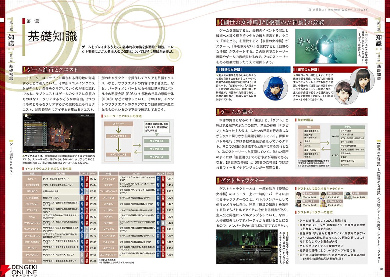 Switch 真・女神転生V Vengeance ソフト・攻略本セット Nintendo