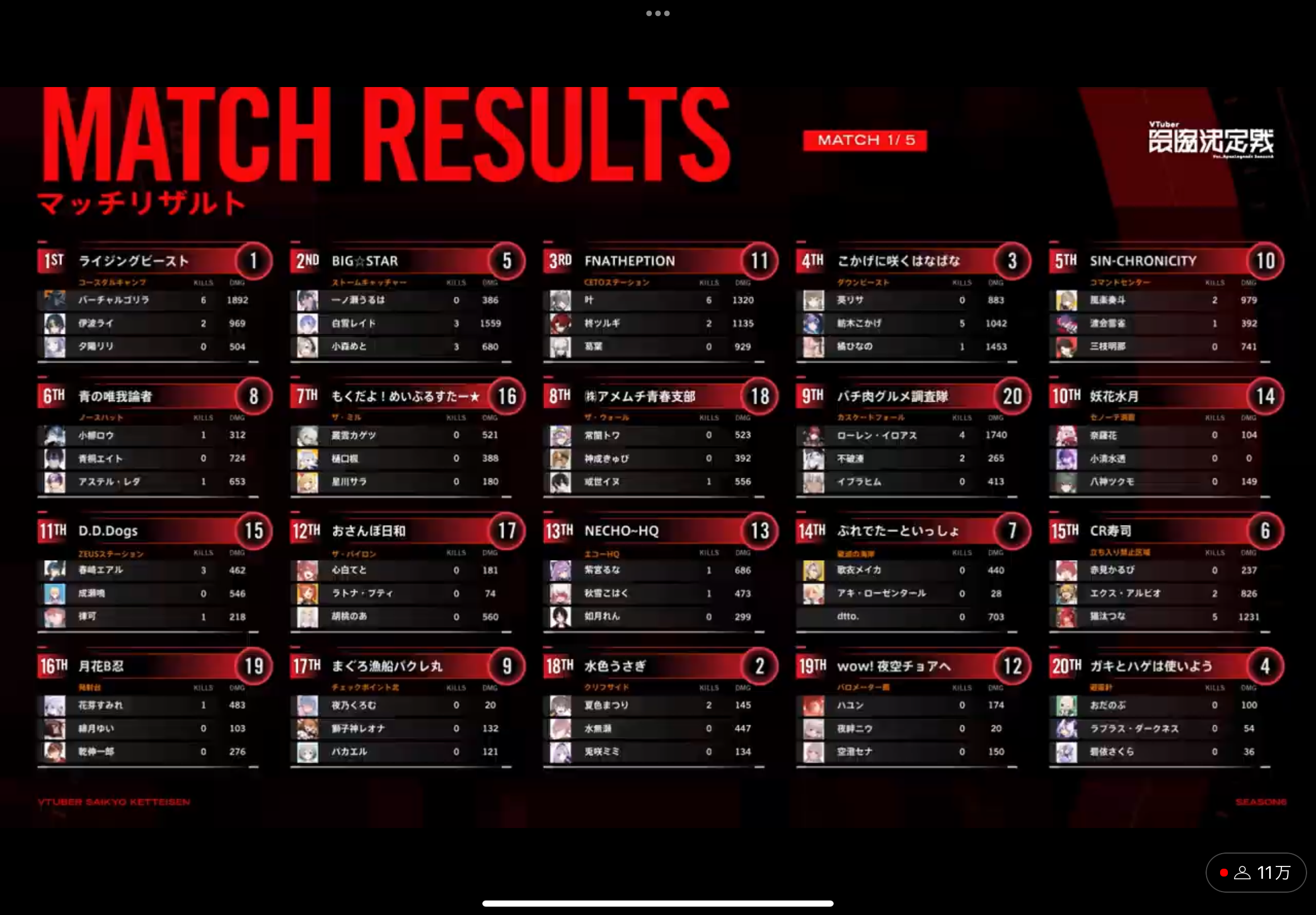 【V最】“VTuber最協決定戦 SEASON6 Ver APEX LEGENDS”第1ゲーム