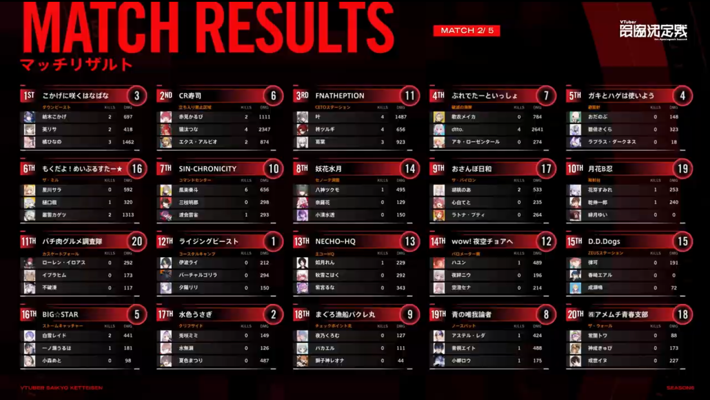 【V最】“VTuber最協決定戦 SEASON6 Ver APEX LEGENDS”
