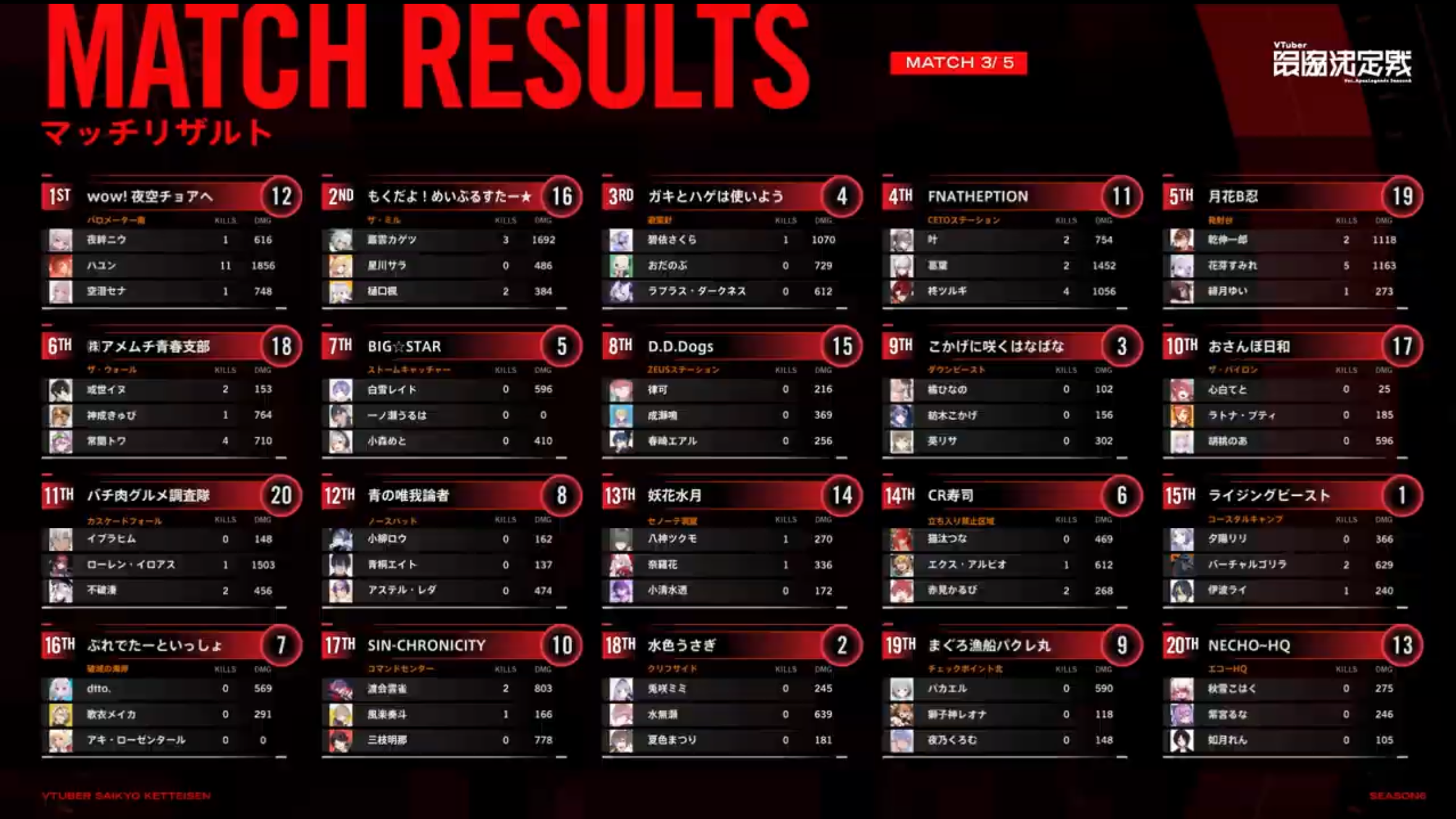 【V最】“VTuber最協決定戦 SEASON6 Ver APEX LEGENDS”