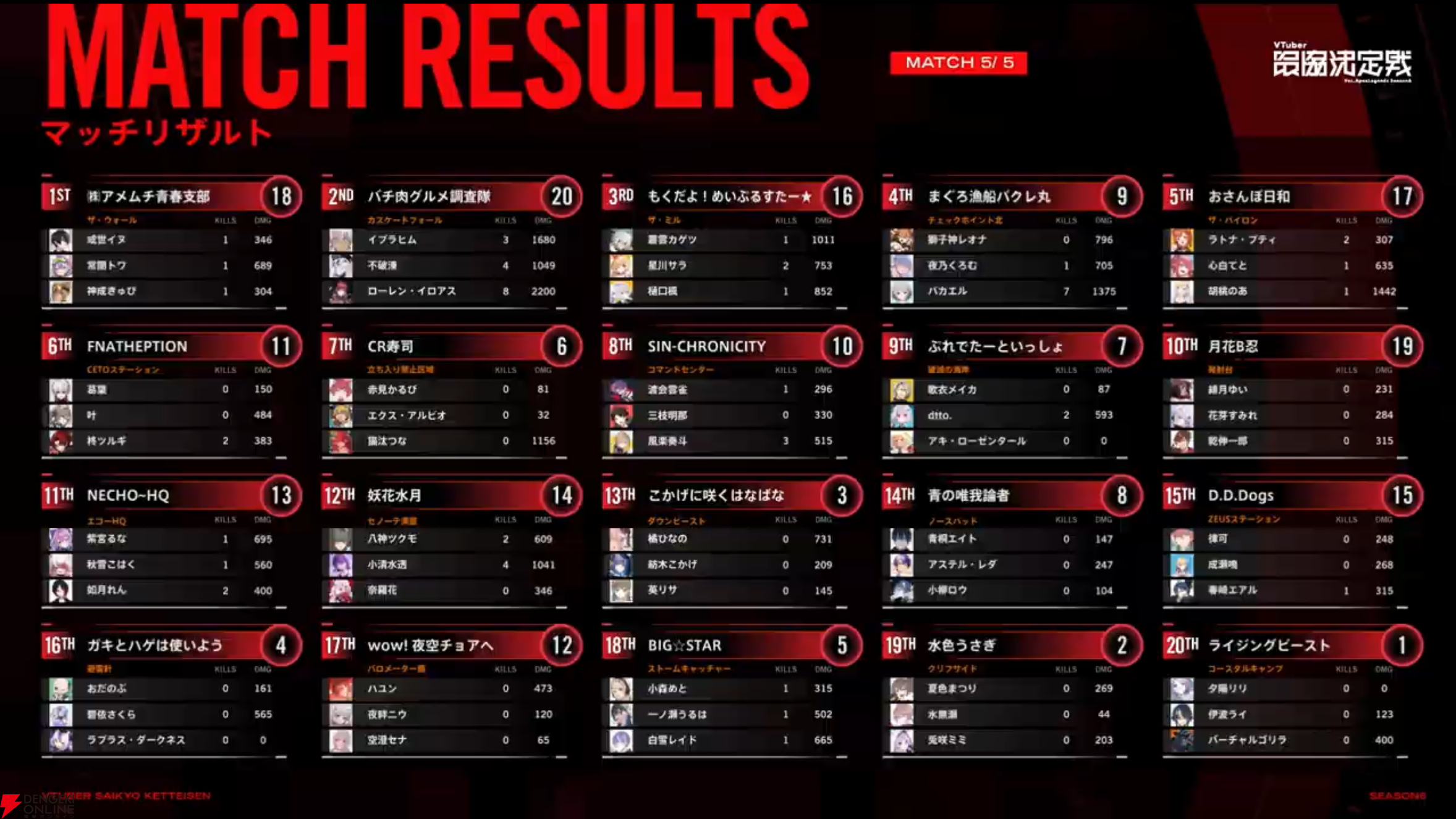 【V最】“VTuber最協決定戦 SEASON6 Ver APEX LEGENDS”