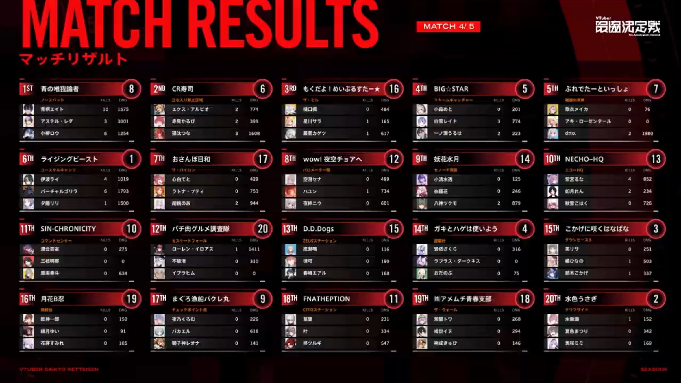 【V最】“VTuber最協決定戦 SEASON6 Ver APEX LEGENDS”
