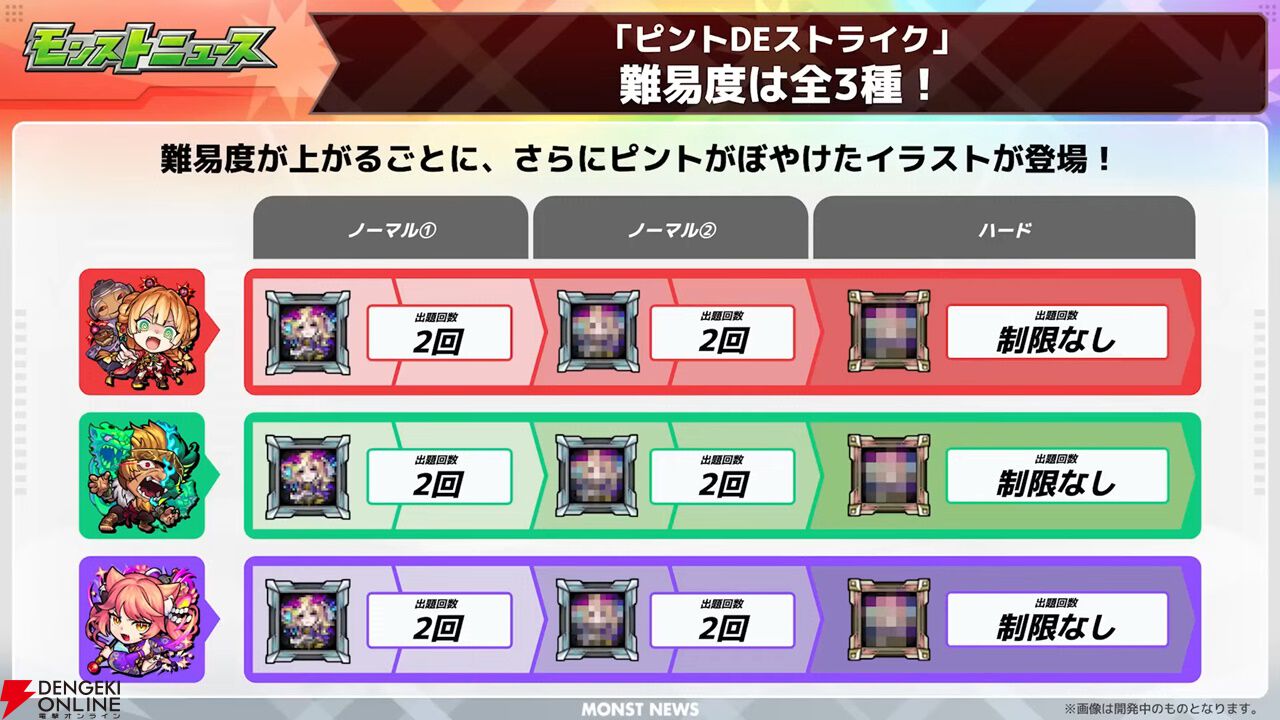 モンストピントdeストライク】ピントDEストライク]このキャラだれで