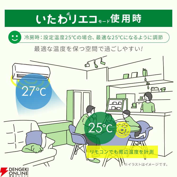 アイリスオーヤマ》の20畳用エアコンが工事費込みで半額6万円台。いたわりエコモードで快適＆節電！【楽天スーパーセール】 - 電撃オンライン