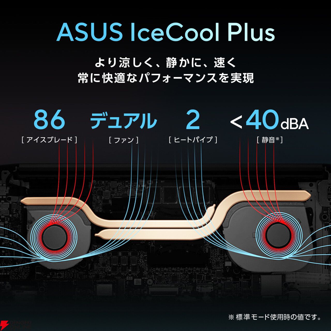 RTX4060を搭載したゲーミングノートPC『ASUS Vivobook Pro 15』が17