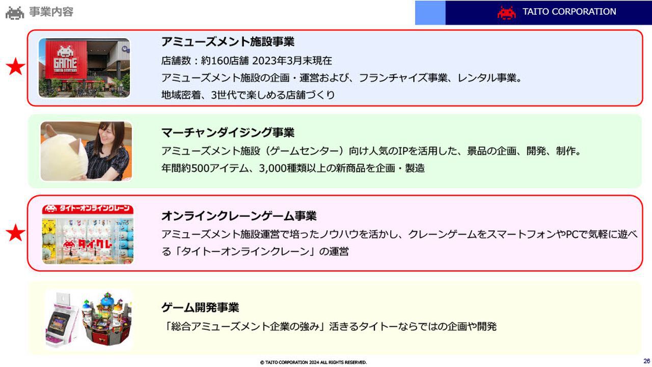 ネットでメダルゲームを遊んで、その景品でクレーンゲームを。おうちでも楽しめるプライズゲームを体験【タイクレ／タイトーオンラインメダル】 -  電撃オンライン