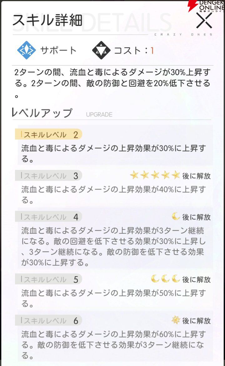 『シンギュラリティ×ラブストーリー（シンラブ）』