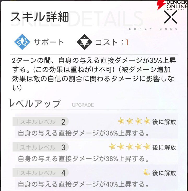 『シンギュラリティ×ラブストーリー（シンラブ）』