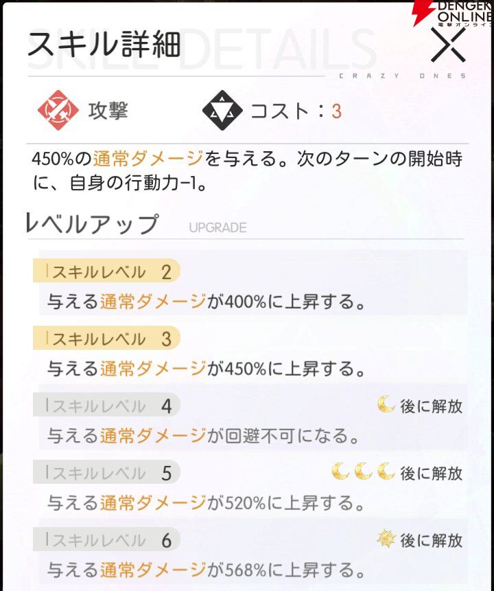 『シンギュラリティ×ラブストーリー（シンラブ）』